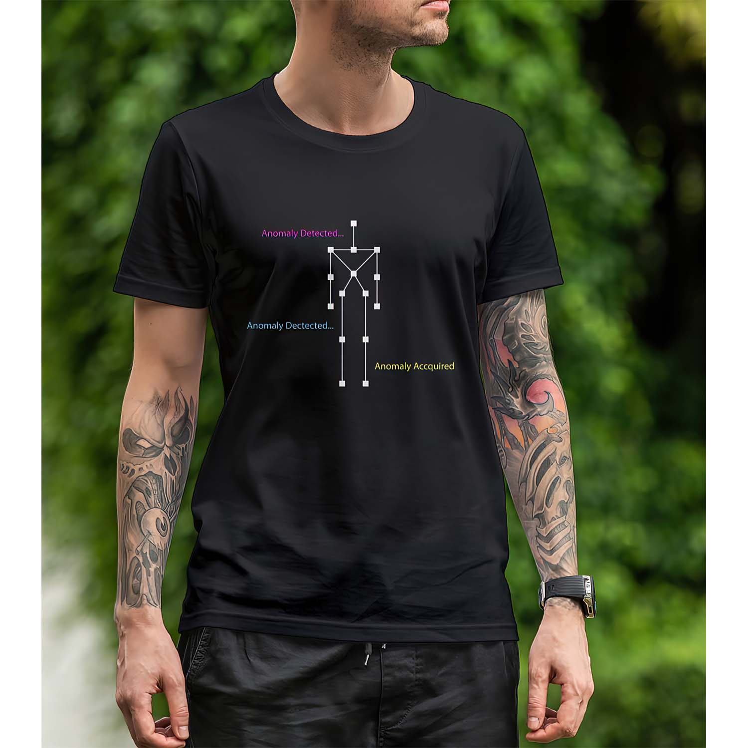 Anomaly Detected Anomaly Accquired Shirt Anomaly Detected Anomaly Accquired Shirt