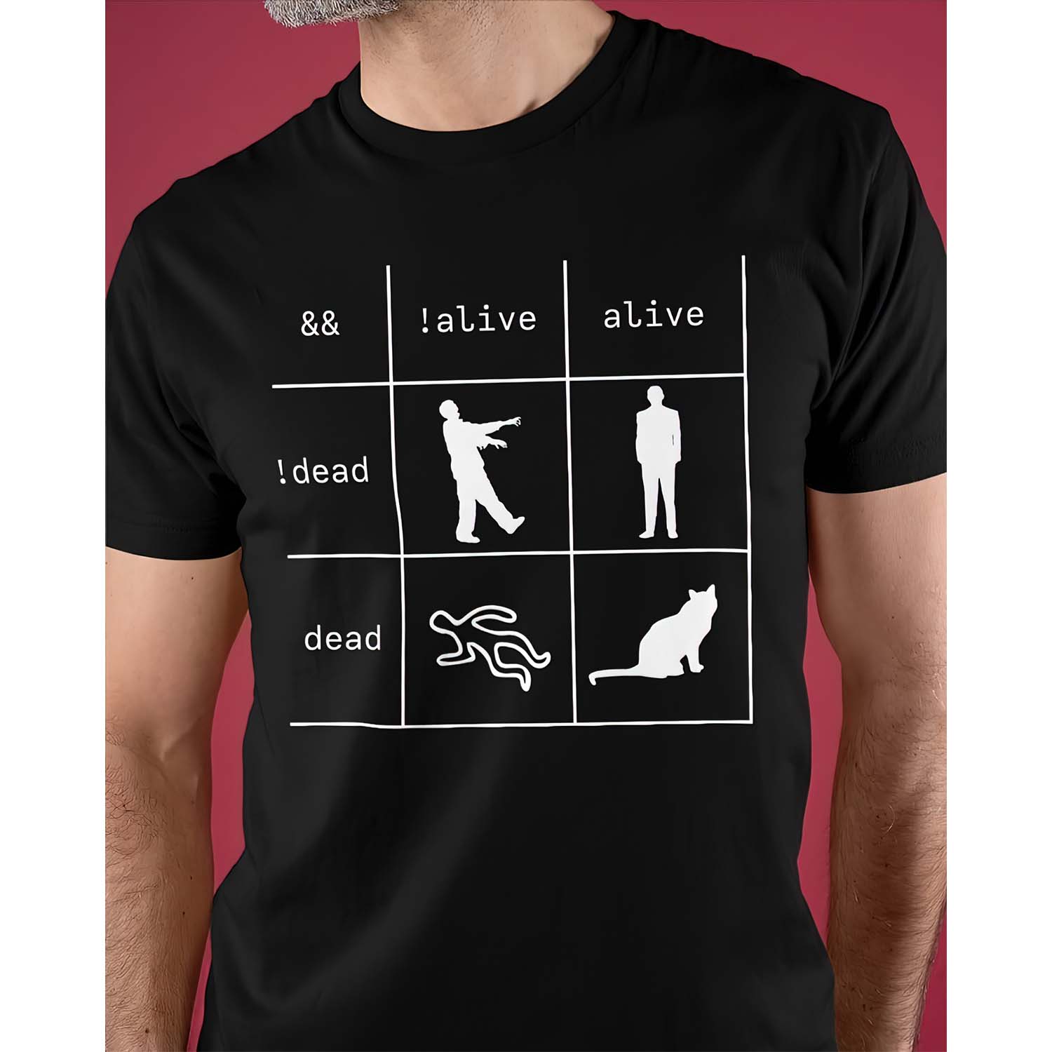 Boolean Logic Alive Dead Shirt Boolean Logic Alive Dead Shirt