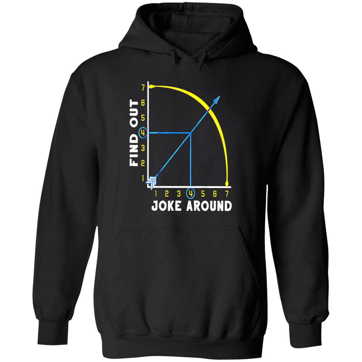 Joke Around And Find Out Shirt Joke Around And Find Out Shirt
