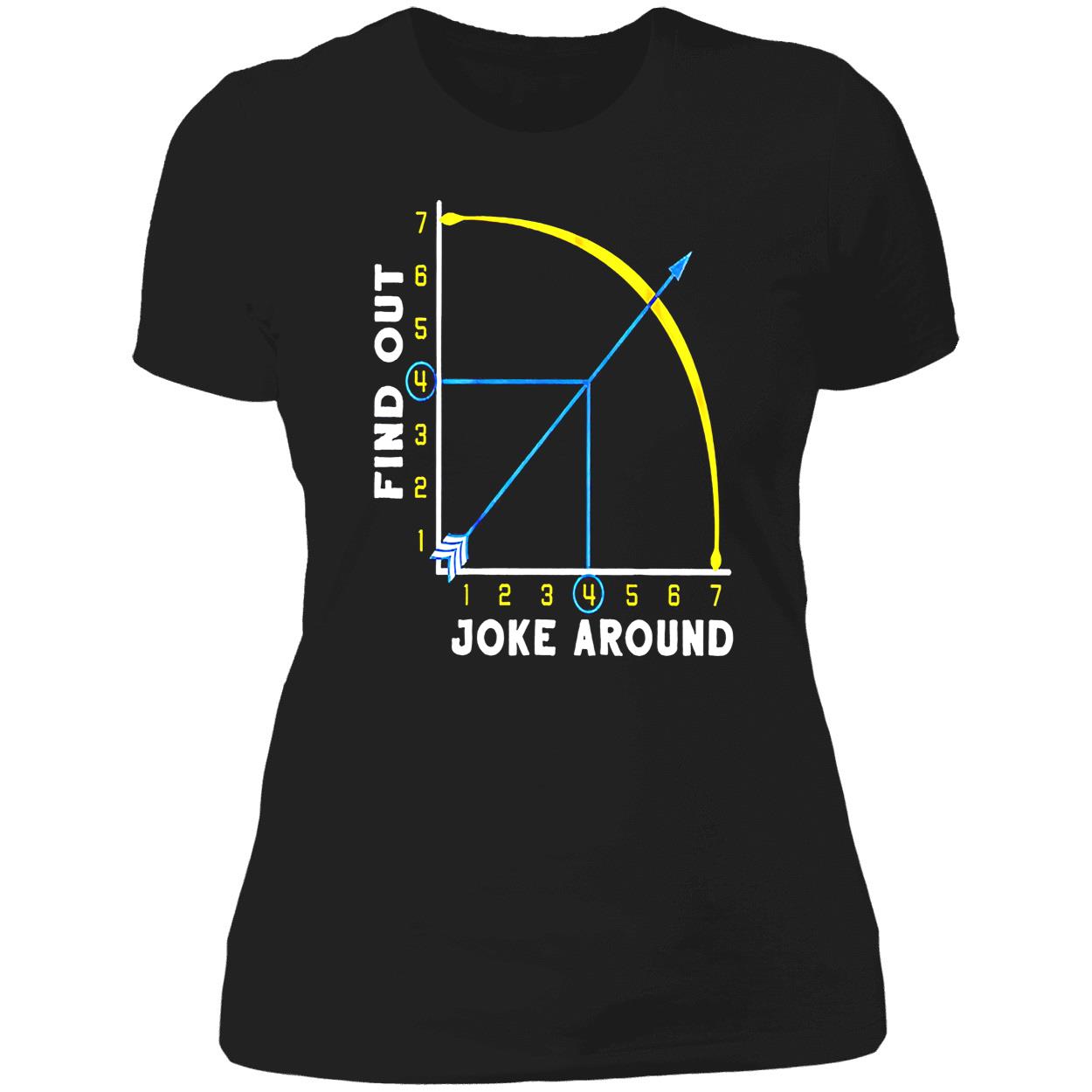 Joke Around And Find Out Shirt Joke Around And Find Out Shirt