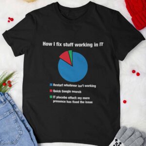 How I Fix Stuff Working In It Shirt