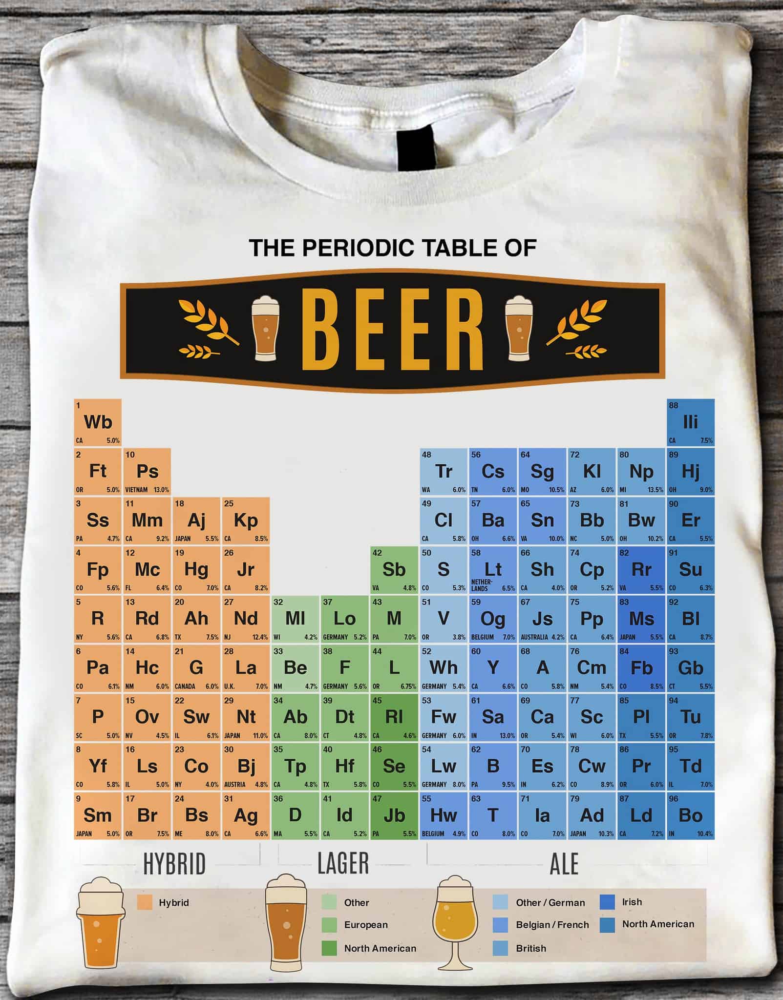The Periodic Table Of Beer Shirt