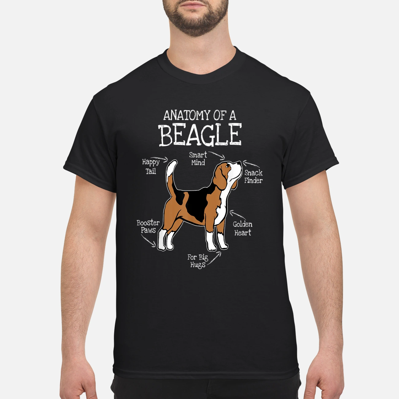 Anatomy Of A Beagle Happy Tail Smart Mind Snack Finder Shirt Anatomy Of A Beagle Happy Tail Smart Mind Snack Finder Shirt