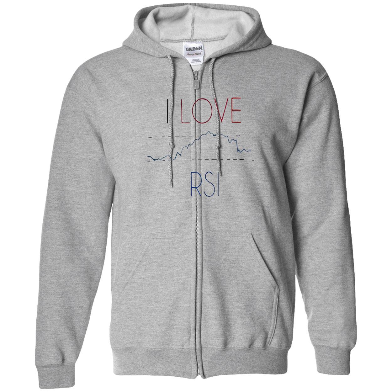 I Love Rsi Shirt I Love Rsi Shirt