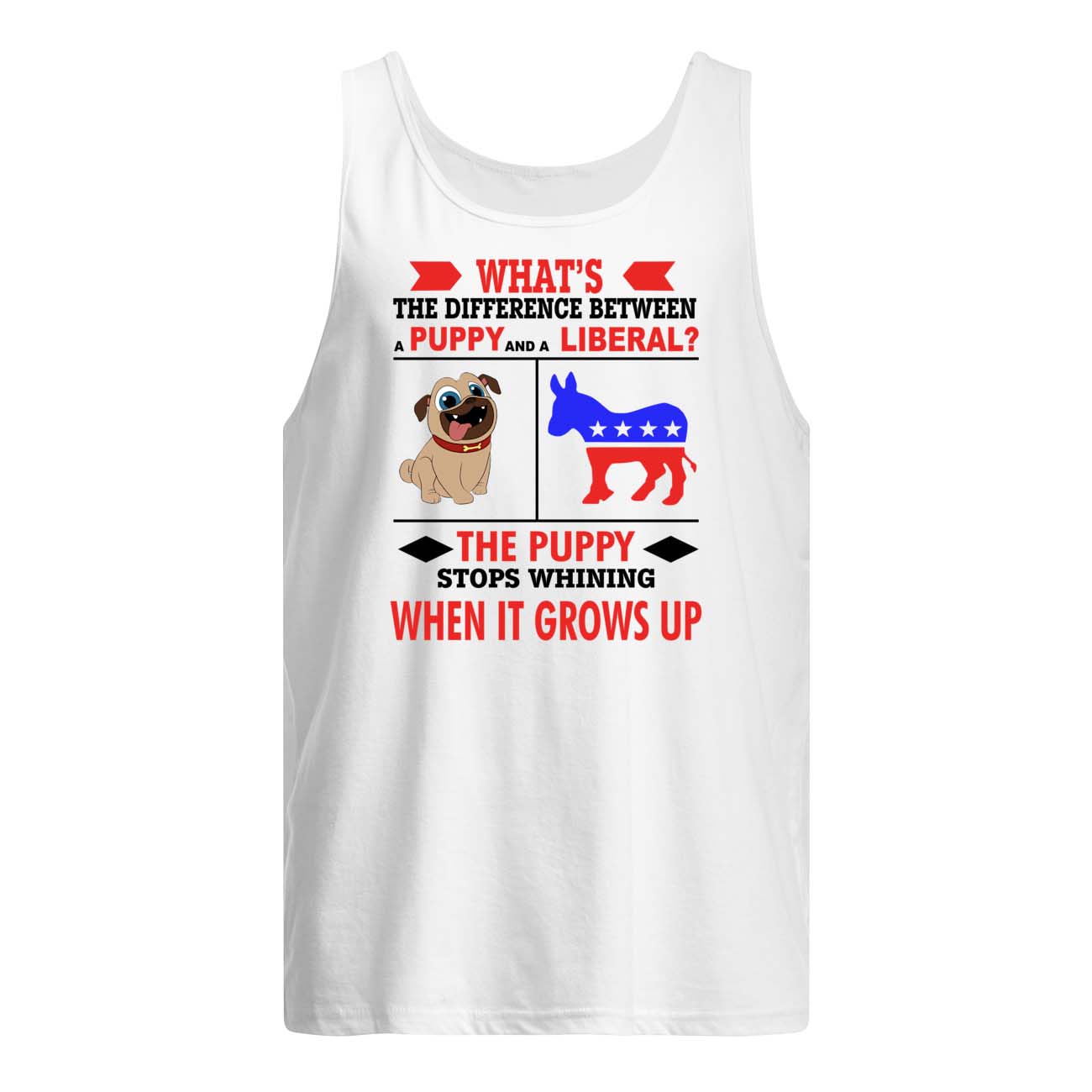 What’S The Difference Between A Puppy And A Liberal Shirt What’S The Difference Between A Puppy And A Liberal Shirt
