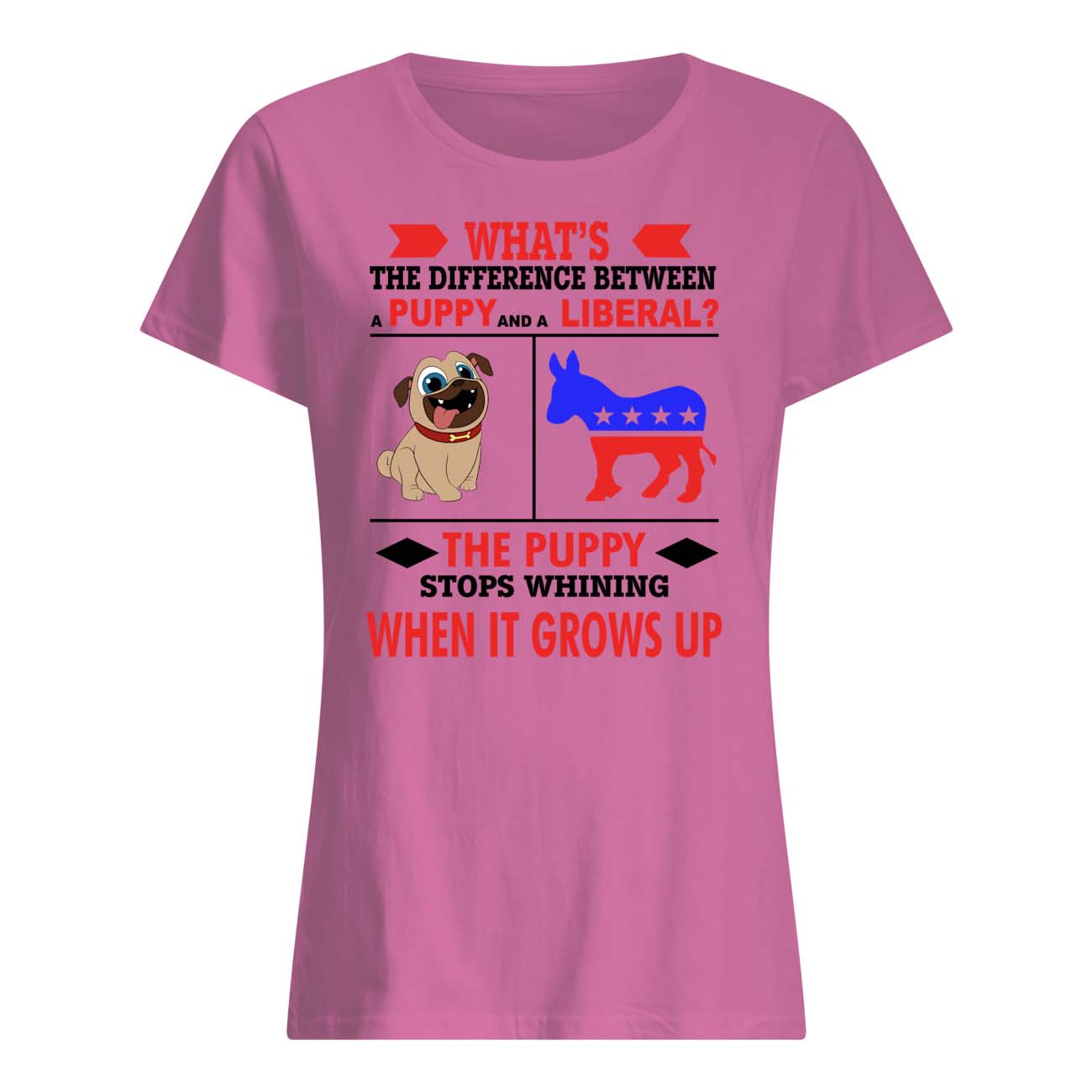 What’S The Difference Between A Puppy And A Liberal Shirt What’S The Difference Between A Puppy And A Liberal Shirt