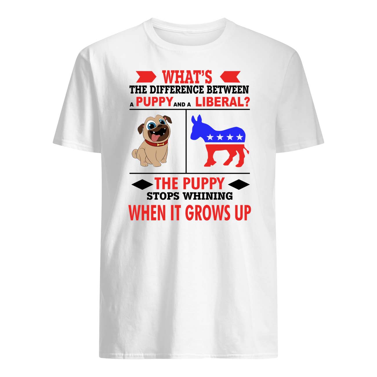 What’S The Difference Between A Puppy And A Liberal Shirt What’S The Difference Between A Puppy And A Liberal Shirt