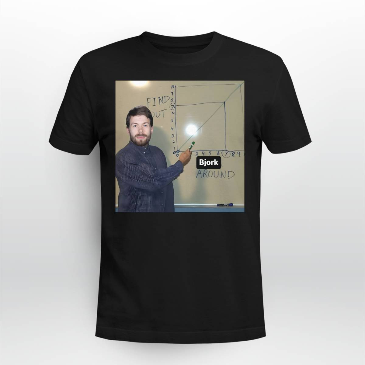 Bjork Around And Find Out Shirt Bjork Around And Find Out Shirt