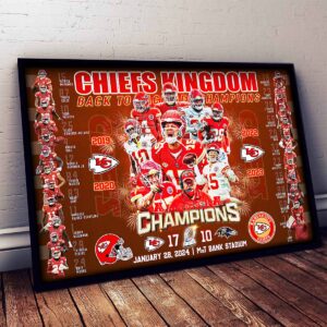 Chiefs Kingdom Back To Back Champions Poster Chiefs Kingdom Back To Back Champions Poster