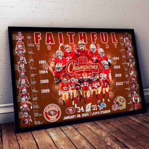 Chiefs vs Lions Faithful To The Bay Champions 2023 Poster Chiefs vs Lions Faithful To The Bay Champions 2023 Poster