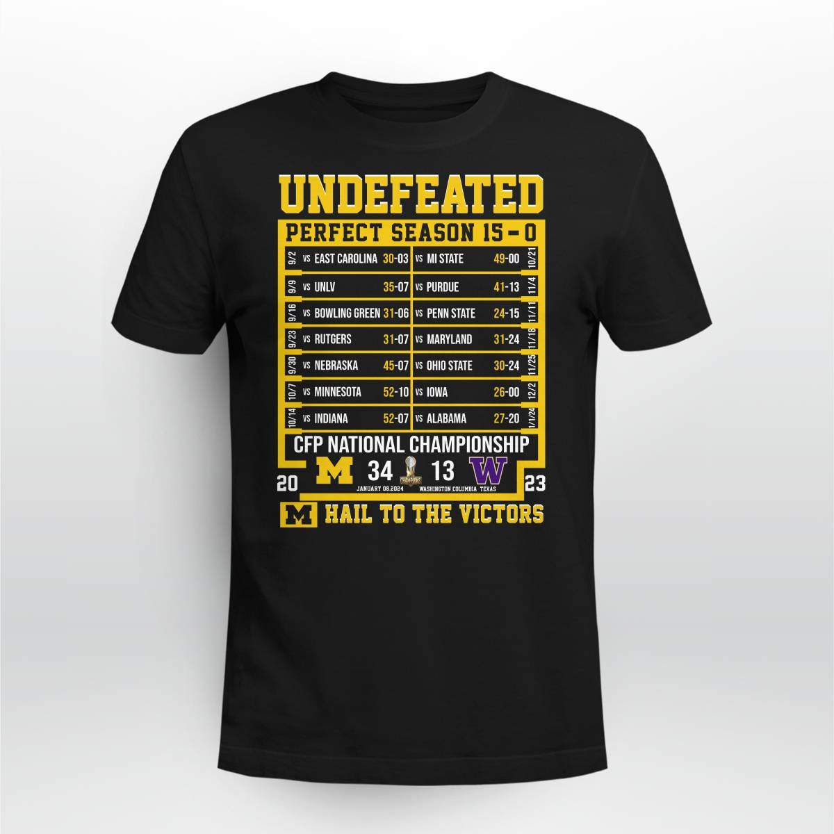 Michigan Business Is Finished 2023 National Champions Undefeated Perfect Season 15 0 Shirt2 Michigan Business Is Finished 2023 National Champions Undefeated Perfect Season 15 0 Shirt