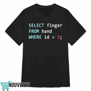 Select Finger From Hand Where Id 3 Shirt 3 Select Finger From Hand Where Id 3 Shirt
