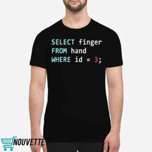 Select Finger From Hand Where Id 3 Shirt 1 Select Finger From Hand Where Id 3 Shirt