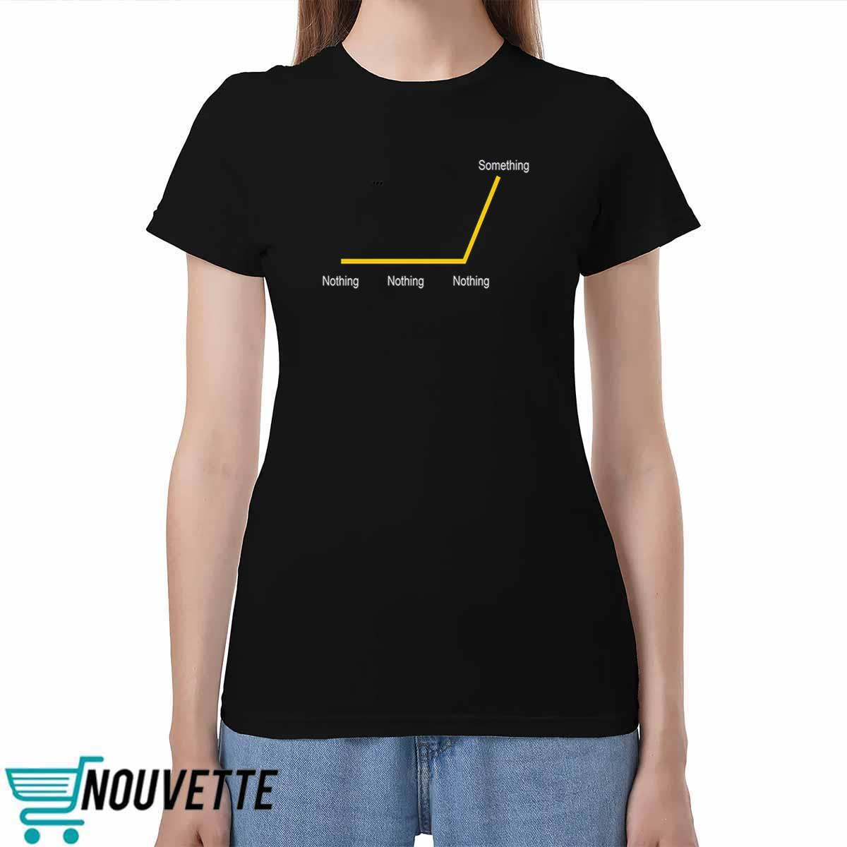 Brayton Williams From Nothing To Something Shirt Brayton Williams From Nothing To Something Shirt