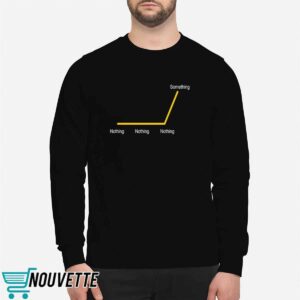 Brayton Williams From Nothing To Something Shirt 2 Brayton Williams From Nothing To Something Shirt