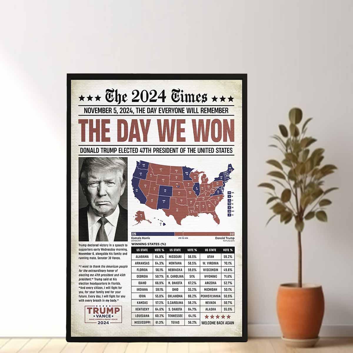 Trump The Day We Won US Election Poster Trump The Day We Won US Election Poster